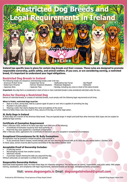Restricted Dog Breeds